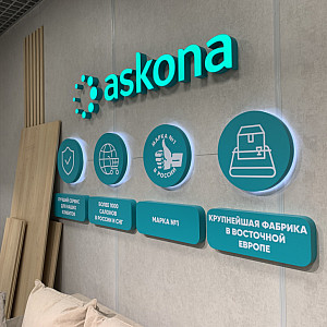 Наше портфолио - Наружная реклама для магазина матрасов &quot;Askona&quot;